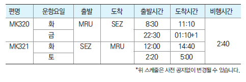 뉴스 사진