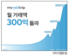 뉴스 사진