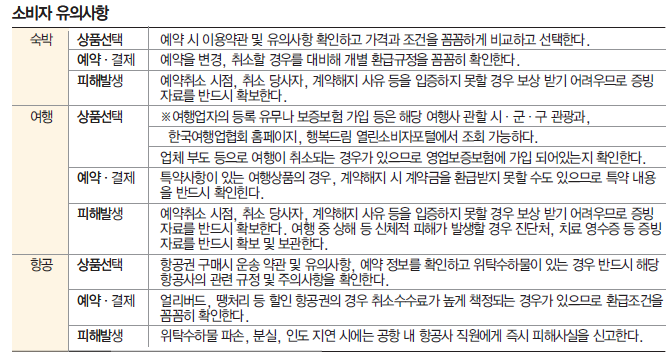 에디터 사진