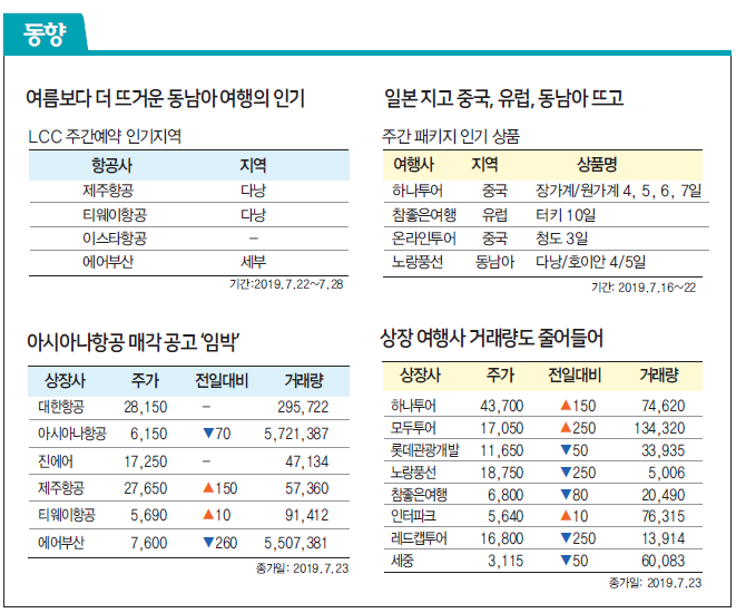 뉴스 사진