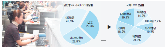 뉴스 사진
