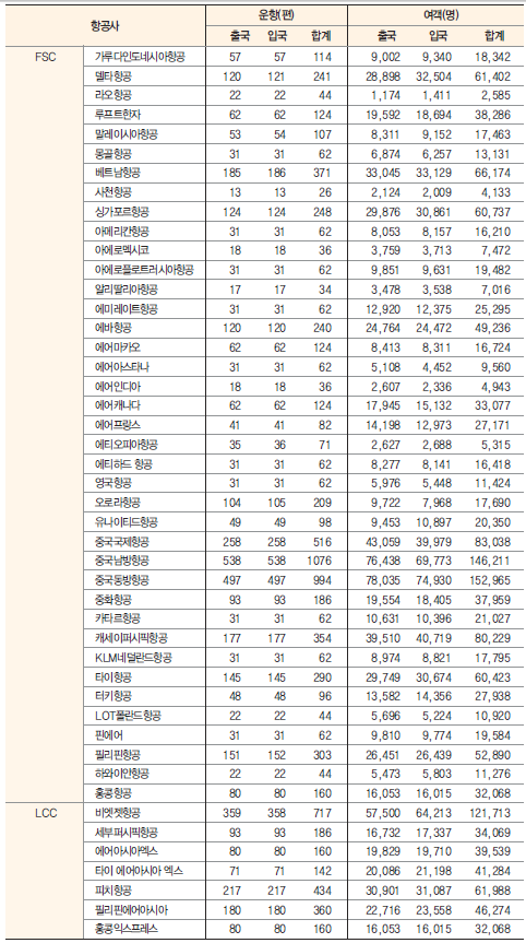 에디터 사진