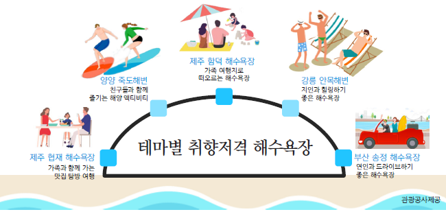 뉴스 사진