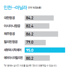 뉴스 사진