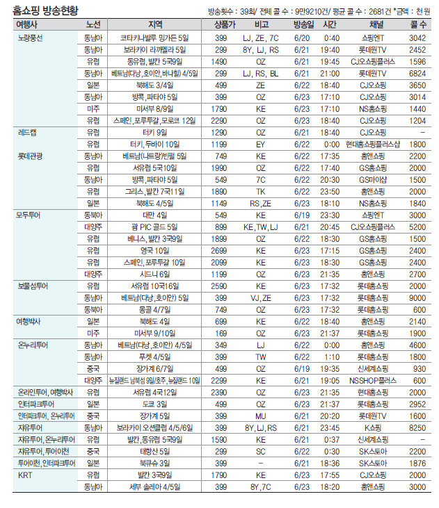 뉴스 사진