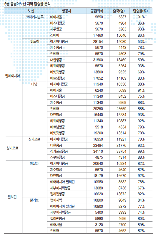 뉴스 사진