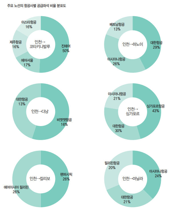 에디터 사진
