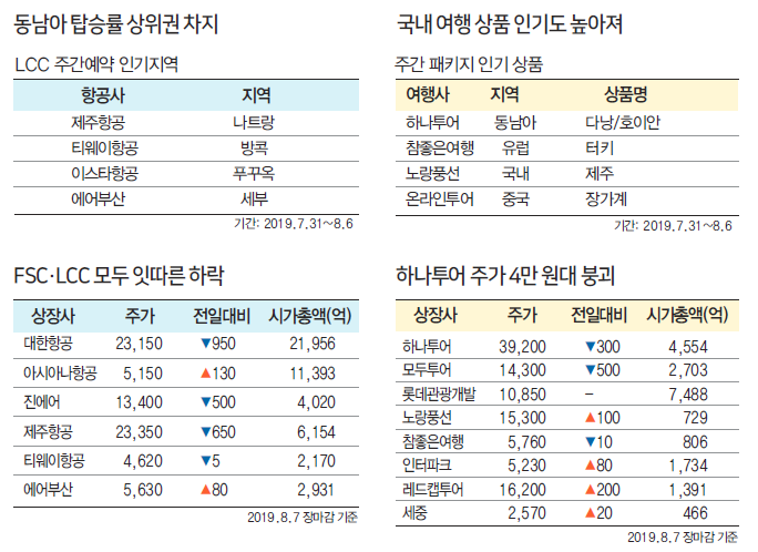 뉴스 사진