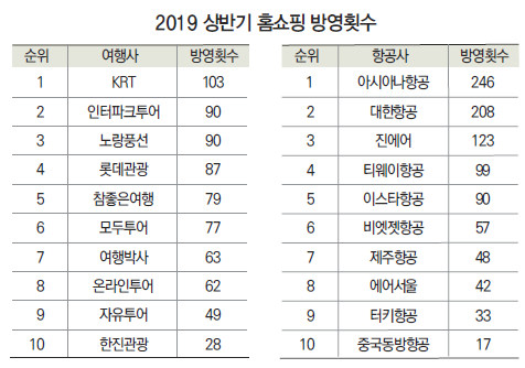 에디터 사진