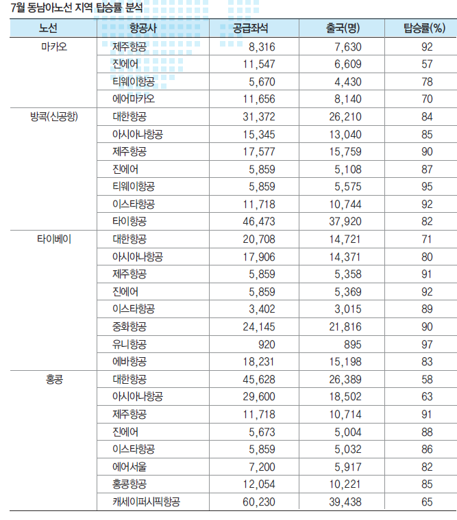 뉴스 사진