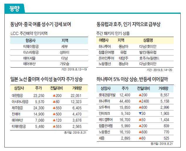 뉴스 사진