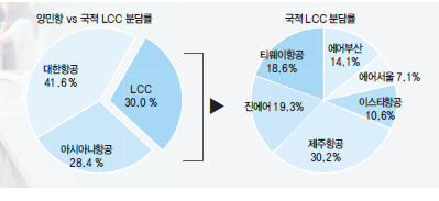 뉴스 사진