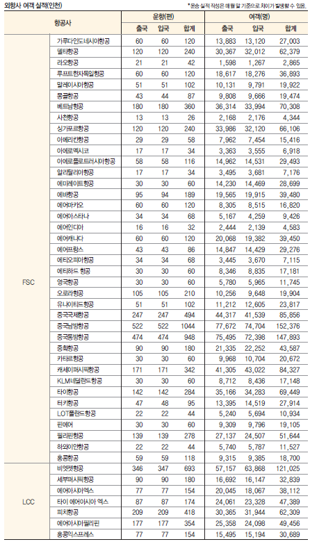 에디터 사진