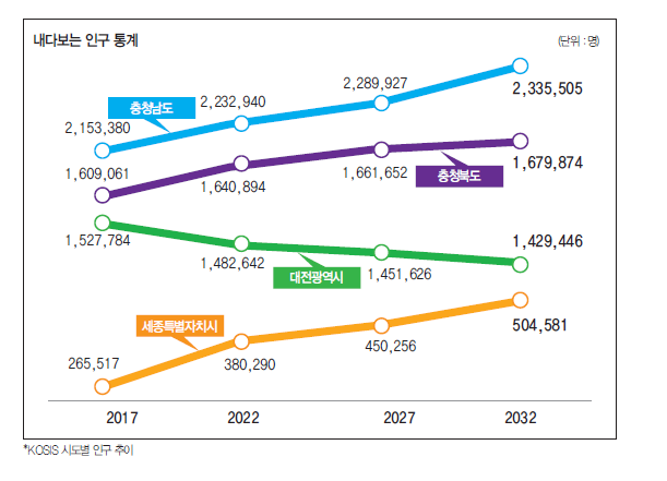 에디터 사진