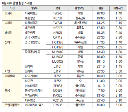 에디터 사진