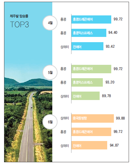 에디터 사진