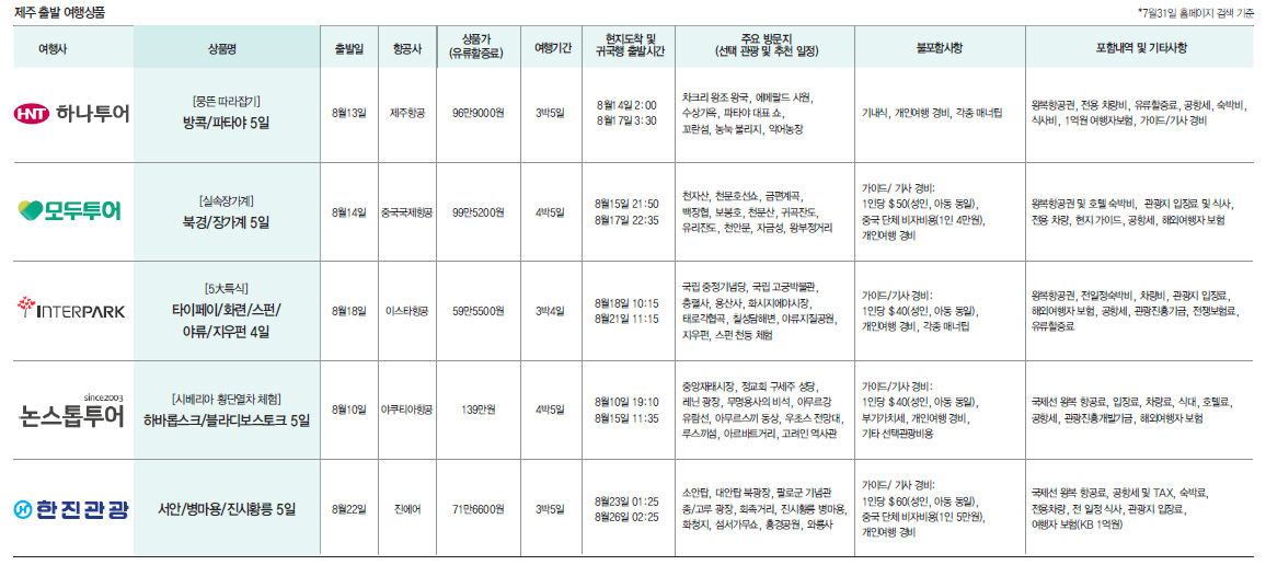 뉴스 사진