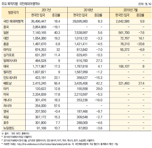 에디터 사진