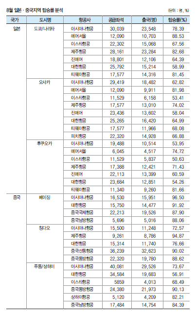 뉴스 사진