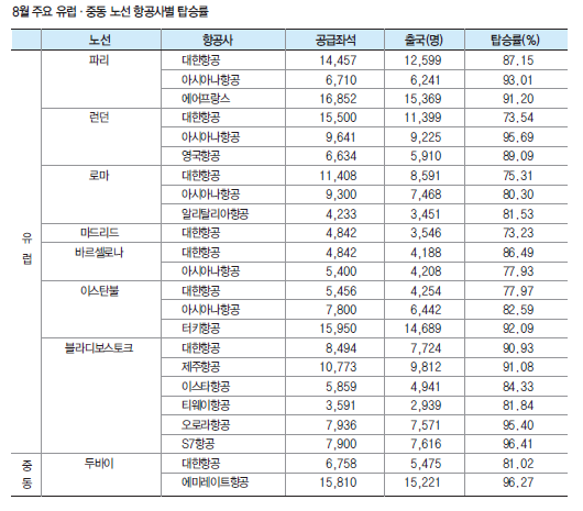 뉴스 사진