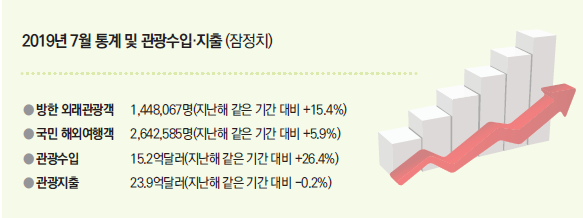 에디터 사진