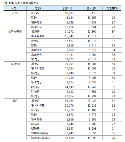 에디터 사진