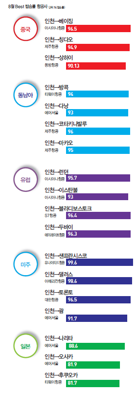 뉴스 사진