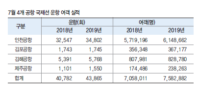 뉴스 사진