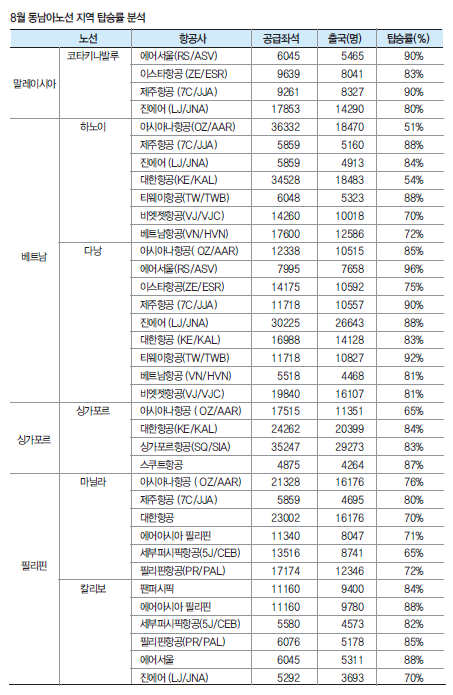 에디터 사진