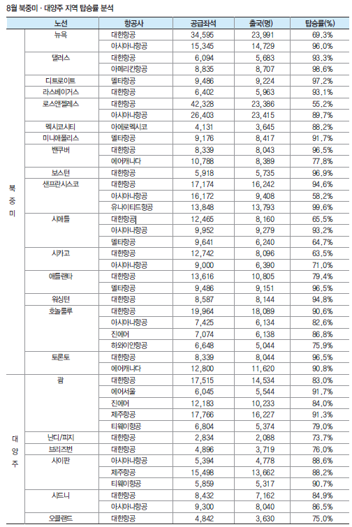 뉴스 사진