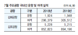 에디터 사진