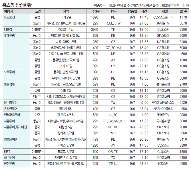 에디터 사진