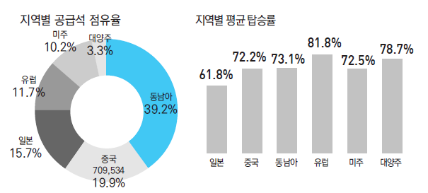 뉴스 사진