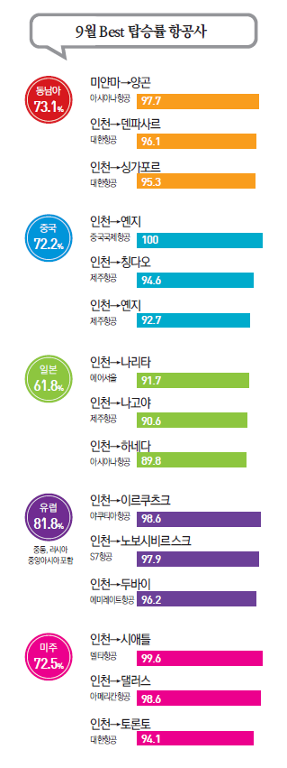 에디터 사진