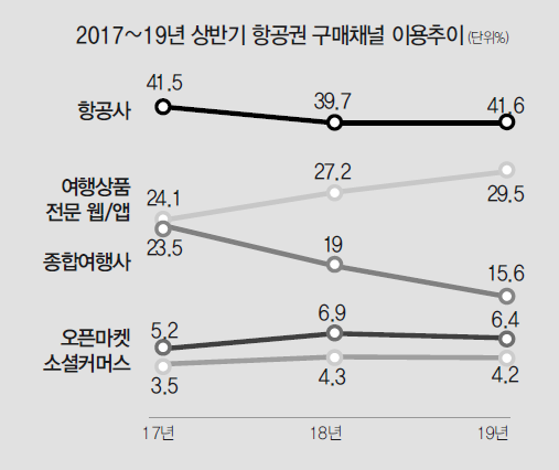뉴스 사진