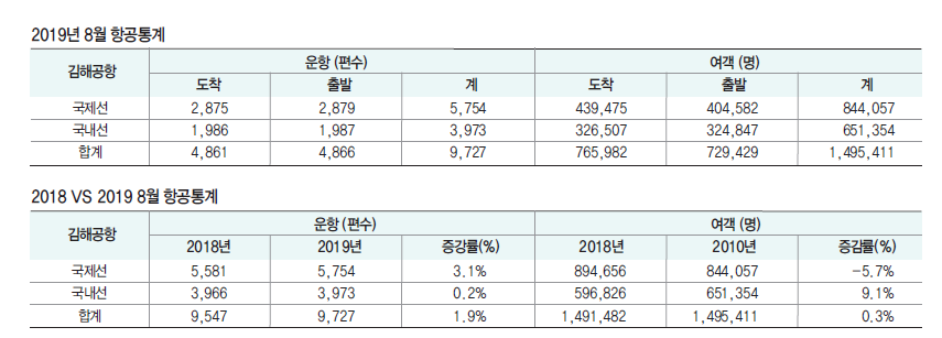 에디터 사진