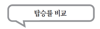 에디터 사진