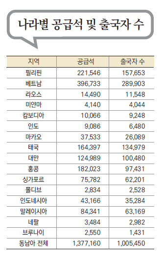 뉴스 사진