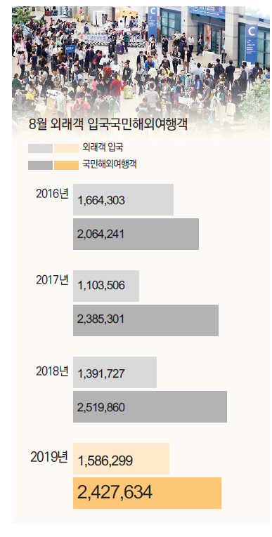 뉴스 사진