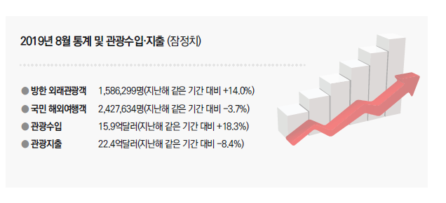 뉴스 사진