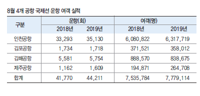 뉴스 사진