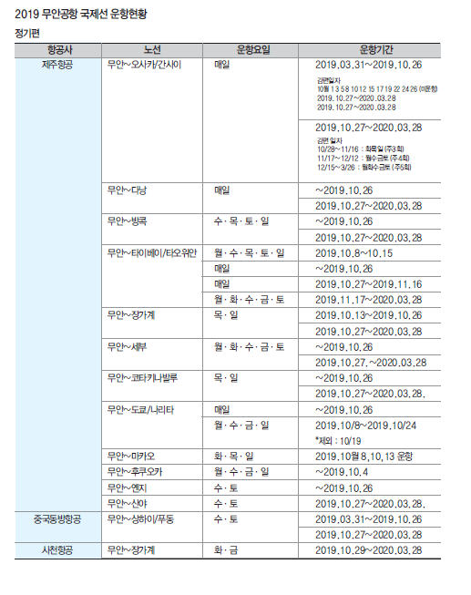 뉴스 사진