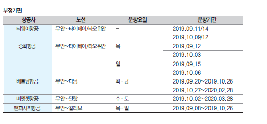 에디터 사진