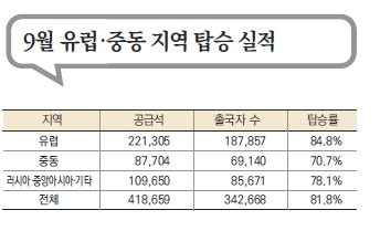 에디터 사진