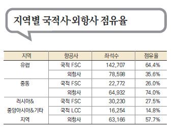 에디터 사진