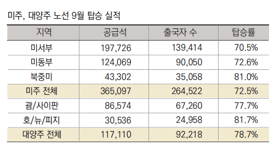 에디터 사진