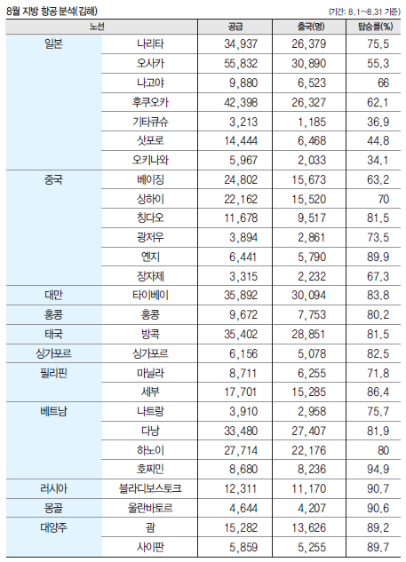 뉴스 사진