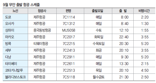 에디터 사진