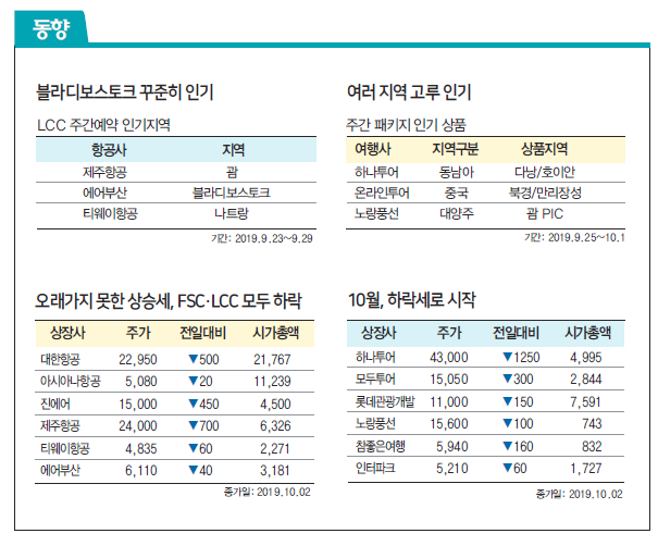 뉴스 사진