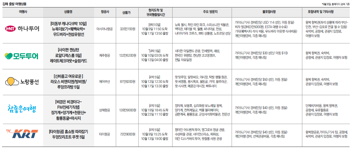 뉴스 사진